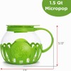 Ecolution Micro-Pop Microwave Popcorn Popper 1.5 QT - Temperature Safe