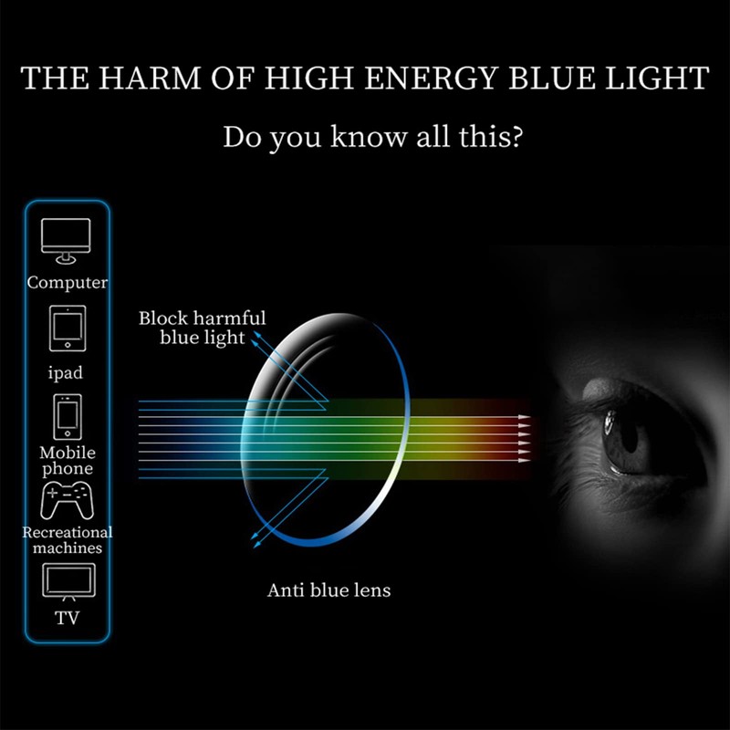 LJCZKA Blue Light Filter Glasses Half Frame Rectangular Men Glasses