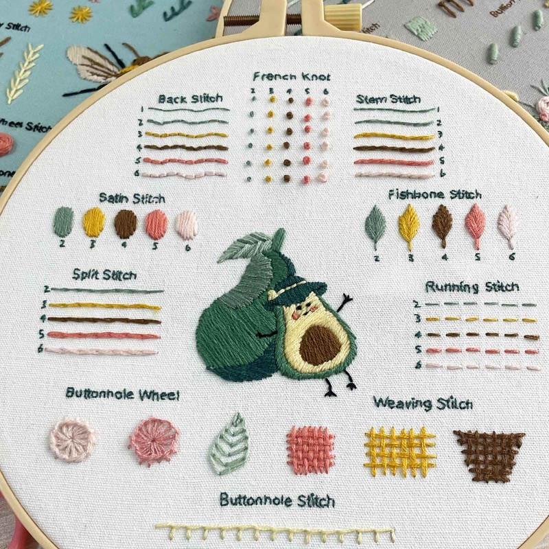Myfelicity 3 Embroidery kit for Beginners, Embroidery Starter Kits to