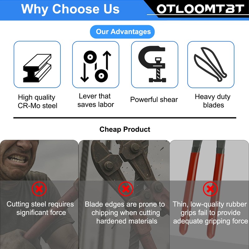OTLOOMTBT 24 In Heavy Duty Bolt Cutter - Industrial Chromium