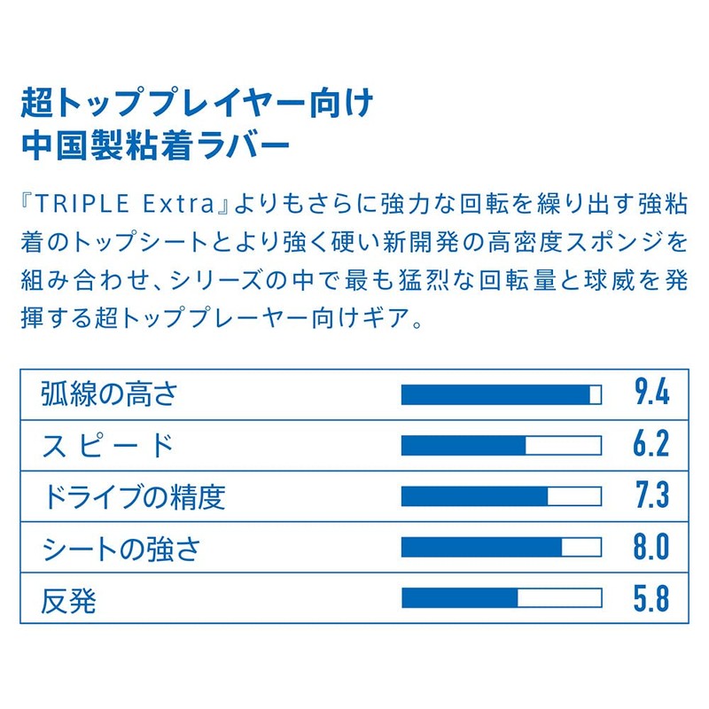 VICTAS Base Triple Double Extra, black, 2.3 mm