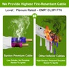 Syston Cable Technology 18/2 LED Lighting Dimmer Dimming Luminaire Control