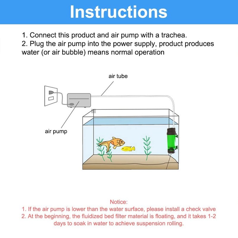 Fluid Bed Filter Double Biochemical Filter Aquarium Physical Sponge Filter