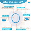 Pochik Sitz Bath, Sitz Bath for Hemorrhoids, Sitz Bath for