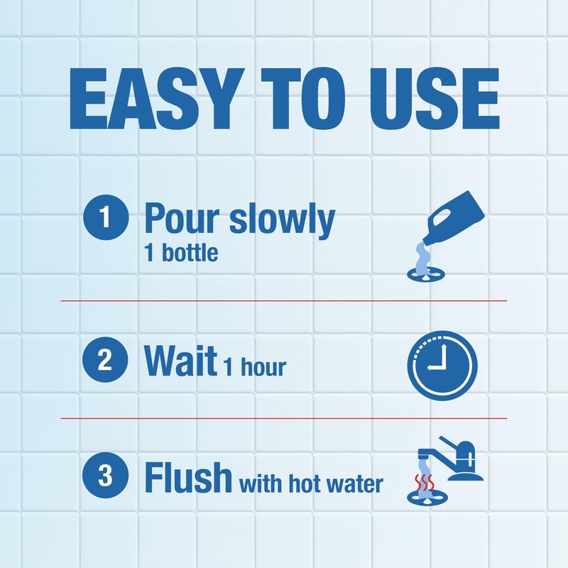 Drano Dual-Force Foamer Drain Clog Remover and Cleaner for Shower