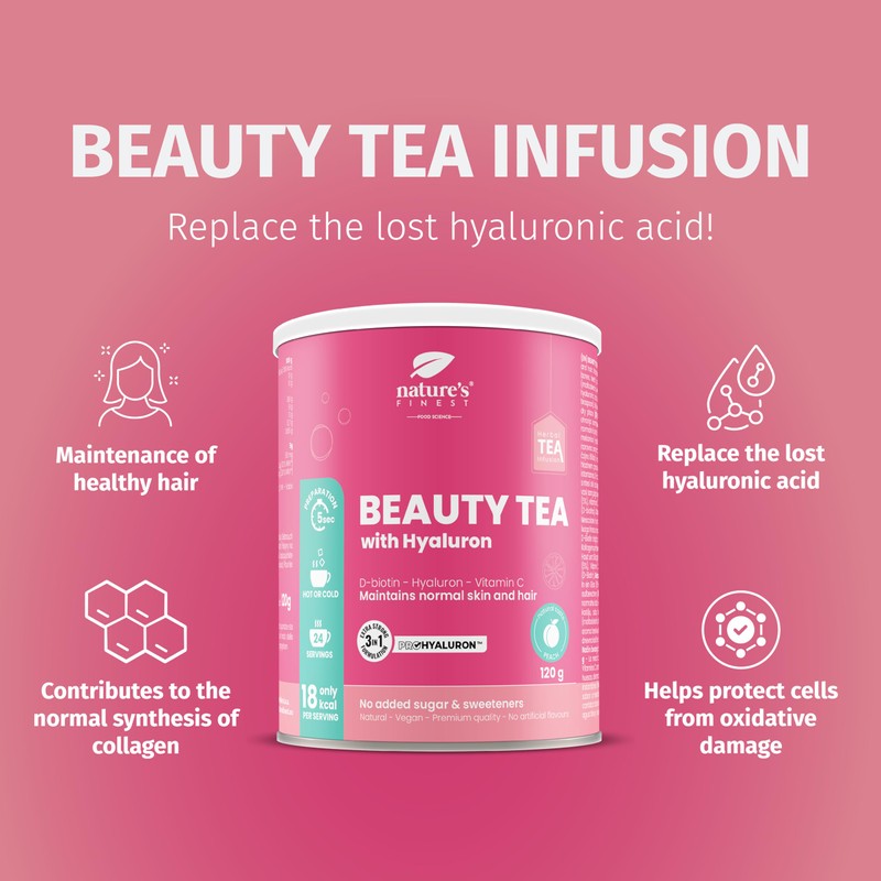 Nature's Finest by Nutrisslim Beauty Tea - Hyaluronic Acid Complex