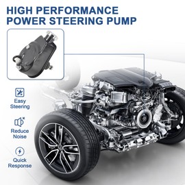 MOAFAYE Power Steering Pump, Saginaw Power Steering Pump 5/8" Keyway Pulley Shaft, Compatible with 66-74 GM Chevy Ford Chrysler P Series, Black