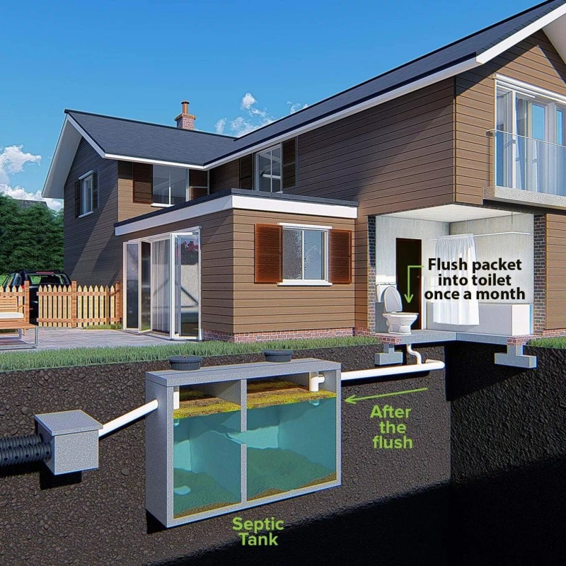 Septic Tank Treatment - 1 Year Supply of Dissolvable Easy