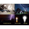 HouLight 5W Rechargeable Emergency LED Light Bulbs with Back Up