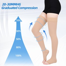 Wegitcs 2Pair 20-30mmHg Compression Stockings for Women, Open-Toe Thigh High Compression Socks, Medical Compression Stockings for Varicose Veins, Swelling, Teacher, Doctor（Beige，XL ）