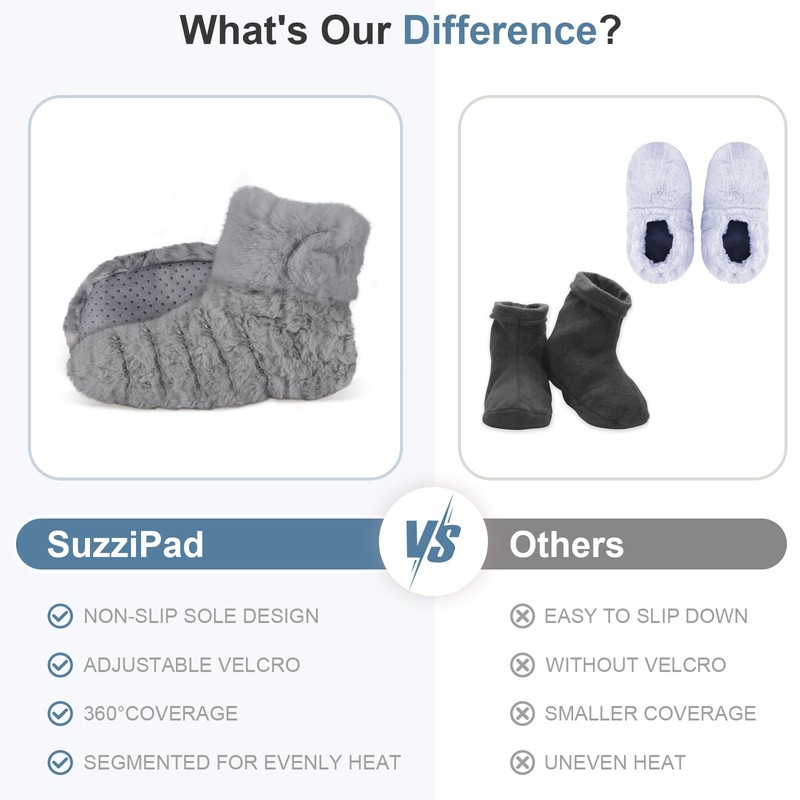 Microwavable Feet Booties for Discomfort Reduction, Heating Foot Warmer for
