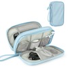 Leather Travel Electronic Organizer - Double Layer, Waterproof Case for