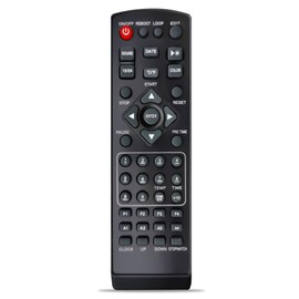 Jhering Remote Control