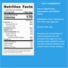 Arctic Farms Freeze Dried Premium Ice Cream That Does Not