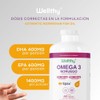 Wellthy Omega Epax 400 Cápsulas Ácidos Grasos 2000mg Aceite Pescado