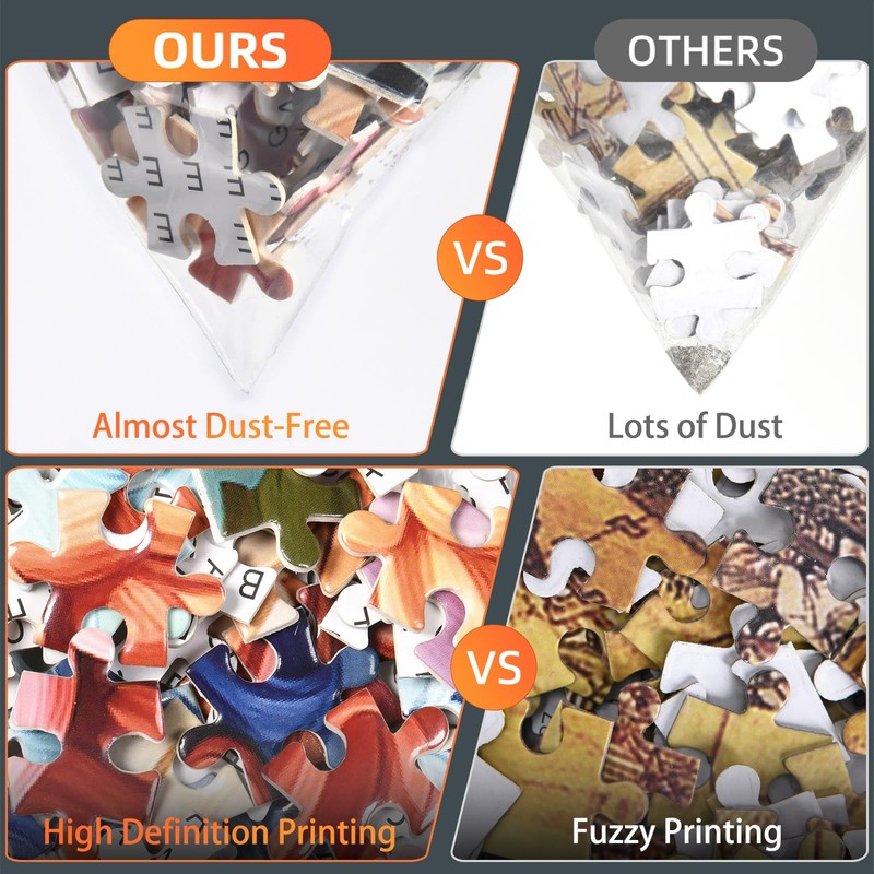 Blue Dragon Art 1000 Piece Jigsaw Puzzles for Adults, Family