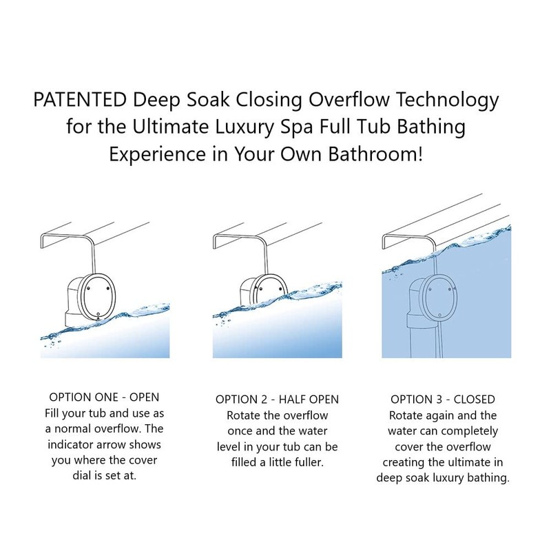 Westbrass D493CHM-06 Universal Patented Deep Soak Round Replacement 2-Hole Bathtub