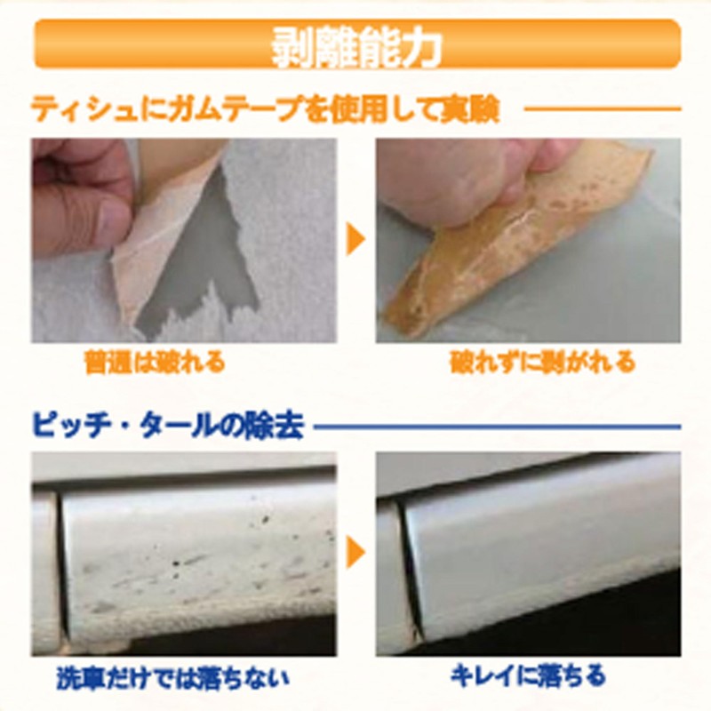 Doichi Dissolbit Contractors Solvent P-60ml