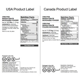 Food to Live Creatine Monohydrate Micronized Powder, 2.5 Pounds – Micronized, Unflavored, Muscle Growth and Recovery, Keto, Vegan, Non-GMO, Kosher, Bulk