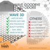 Fresh Products Wave 3D Urinal Screen Virtually Eliminates Urine Splash