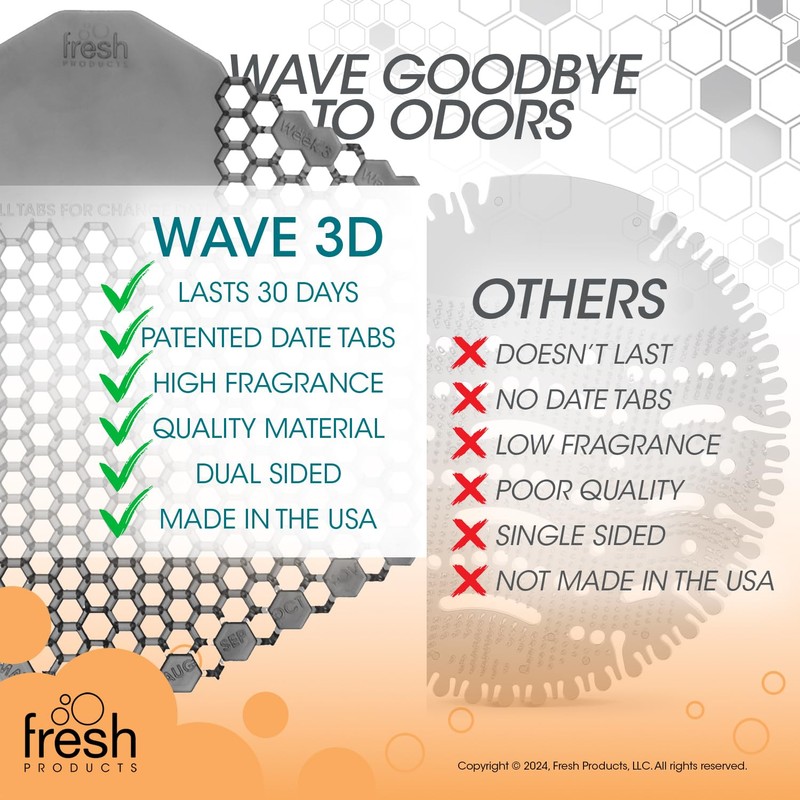 Fresh Products Wave 3D Urinal Screen Virtually Eliminates Urine Splash