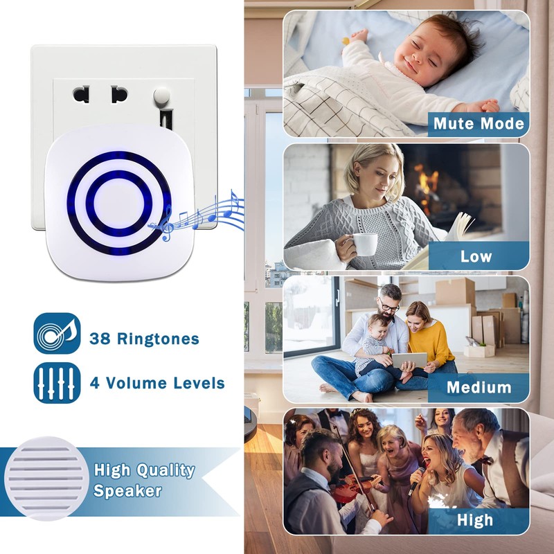 Seanme Motion Sensor Alarm, Wireless Driveway Alarm, Home Security Business