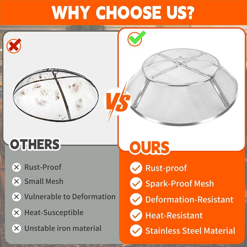 PWSOMJ Fire Pit Spark Screen for Solo Stove Bonfire, 19.5