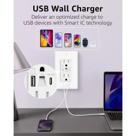 GREENCYCLE 8PK High Speed USB A/C Ports Electrical Outlet with Night light UL/CUL Listed