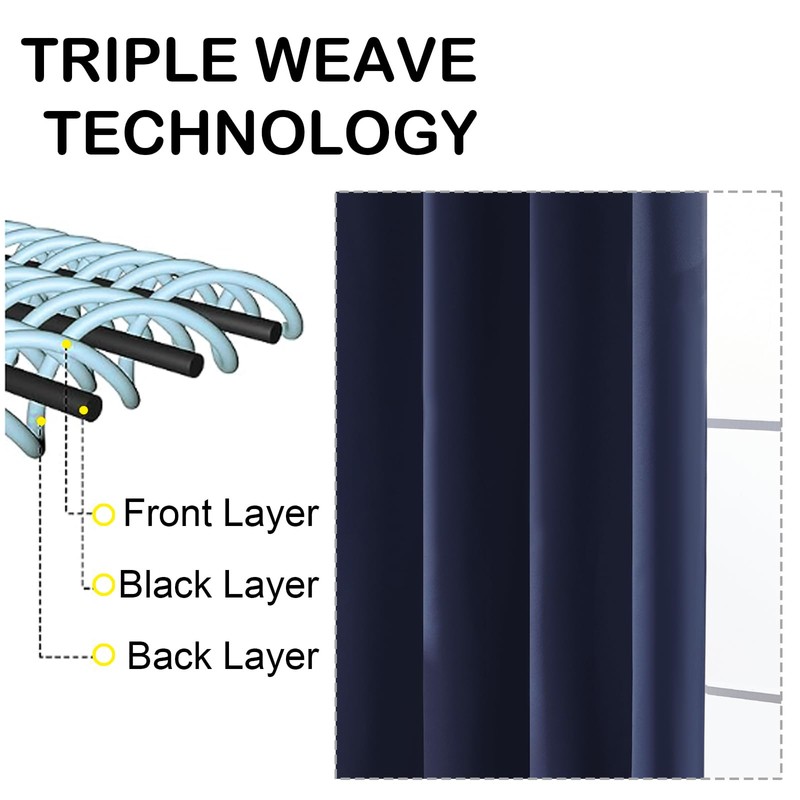 OVZME Navy Blue Blackout Curtains for Small Window Treatment, Light