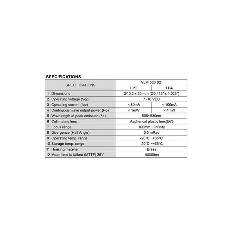 Quarton Laser Module VLM-520-02 LPT Green Dot Laser Module (ADJUSTABLE