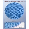 足ツボマット JGIIPOY 指圧ボード 足裏マッサージ 足ツボ押し フットマッサージャーマット 指圧板 円形 35CM 家庭用