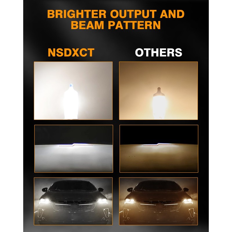 NSDXCT A Pair H4 High Performance Headlight Bulbs Fit For