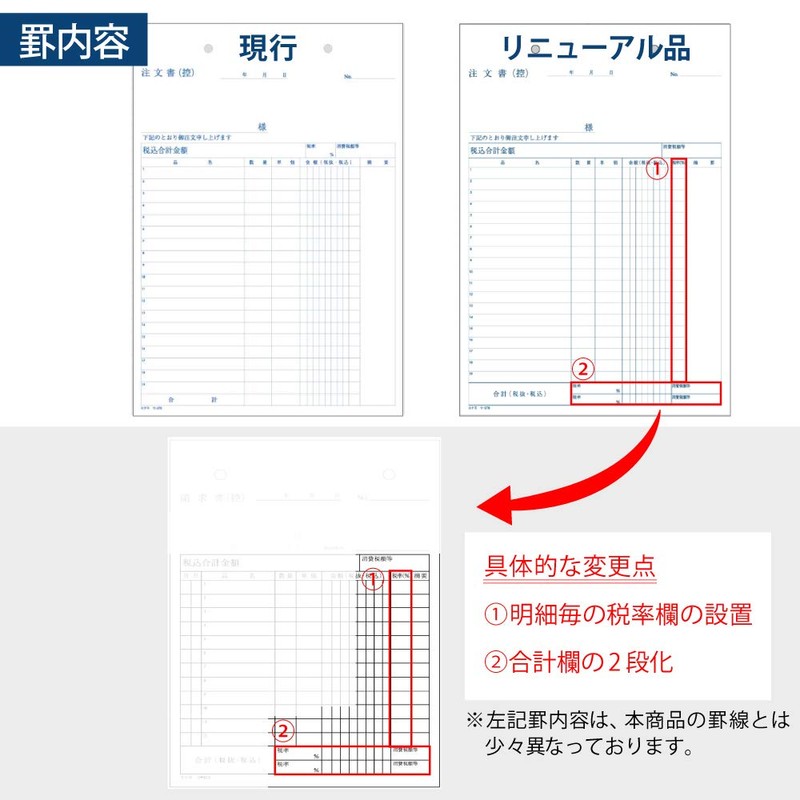コクヨ 3枚注文書 請書付き B5 タテ 19行 40組 ウ-370