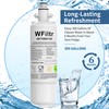 WFiltr 4874960100 Replacement for Beko Refrigerator Filter 4874960100 (2 Pack)