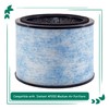 Asheviller AP200 Filter Replacement, Compatible with Instant® AP200 Air Purifier,