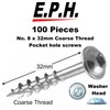 E.P.H. Pocket Hole Starter Kit + 200 Pocket Hole Screws