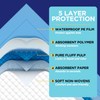 Brosive Disposable Bed Pads for Incontinence 23" x 36" -