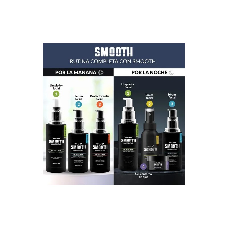 Kit Facial Smooth Skin Care Para Hombre Piel Mixta A