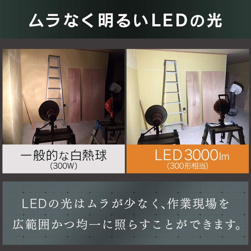 Iris Ohyama LED Work Light Wide Light Distribution Indoor Use