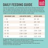 The Honest Kitchen Grain Free Whole Food Clusters Dog Food