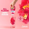 SPLENDA Liquid Water Enhancer Drops, Sugar Free, Zero Calorie, Natural