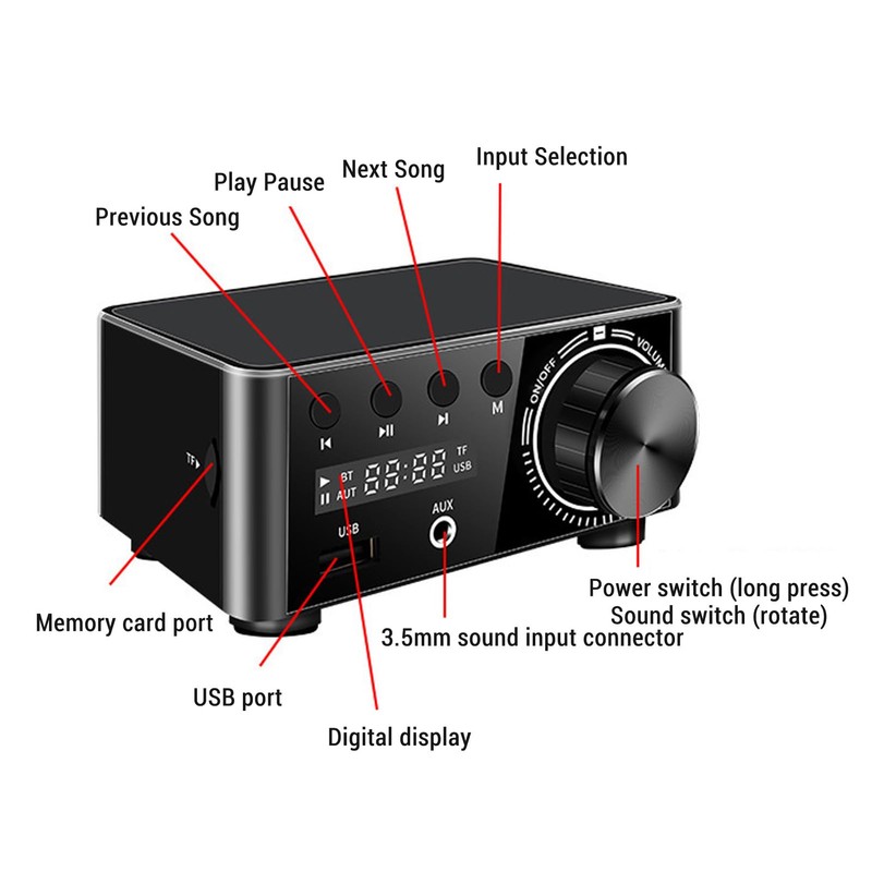 Acogedor Power Amplifier, 80W X 2 Stereo 5.0 Digital Amplifier,