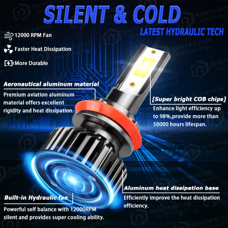 SHENKENUO LED Headflight For Can-Am Defender HD5 HD8 HD10 Combo