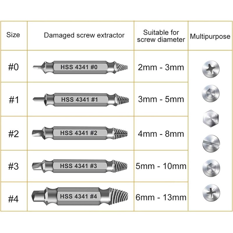 10Pcs Spline Socket Set M4 - M18 Torx Bit Set