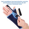 Willcom Thumb Wrist Support with Metal Splint Stabilizer, Compression Wrist