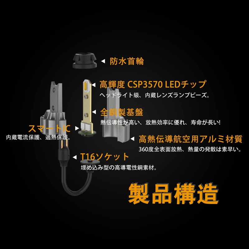 OTORAM T16/T15 Backlight Explosive Light Canbus Built-in Canceller, High Power,