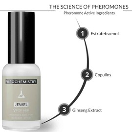 VIROCHEMISTRY Pheromones For Women (JEWEL) Body Spray - Elegant, Ultra Strength Organic Human Pheromones Fragrance Body Spray 50mL - [Human Grade Pheromones to Attract Men]