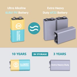 ALLENERGY 9V Batteries Alkaline 9 Volt Battery 2 Pack for Smoke Detector, Square Smoke Alarm Batteries Long-Lasting