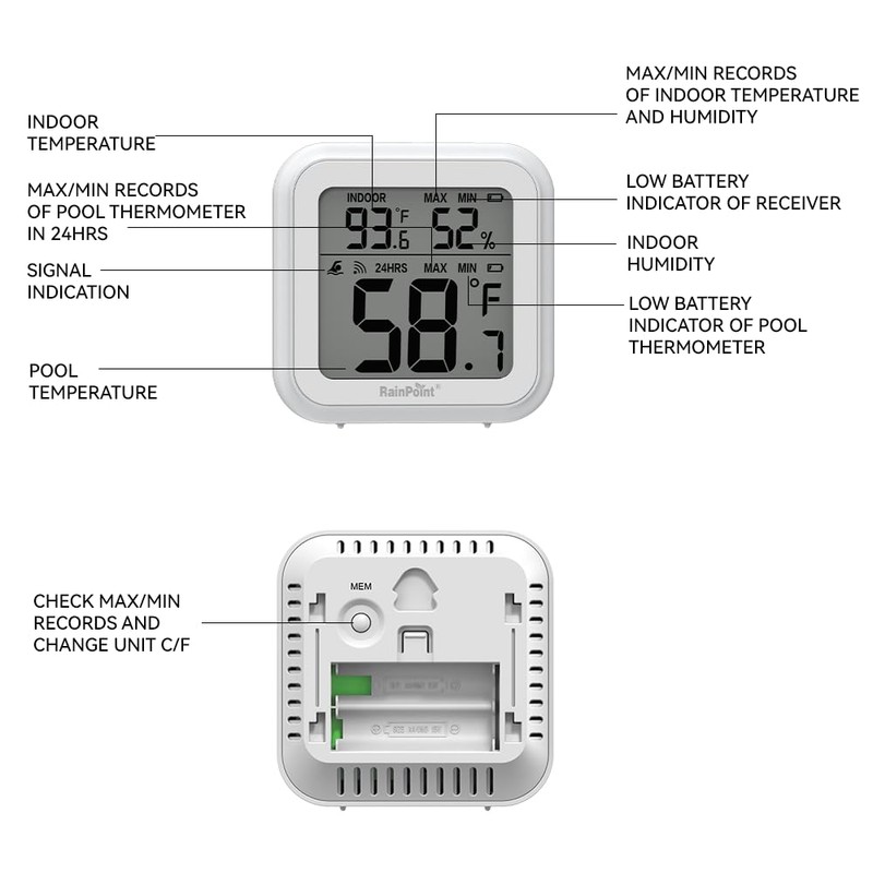 RAINPOINT Wireless Pool Thermometer - Accurate Swimming Pool and Pond