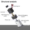 HNJPC 4V210-08 5/2 Way Pneumatic Solenoid Valve, 110V AC Single